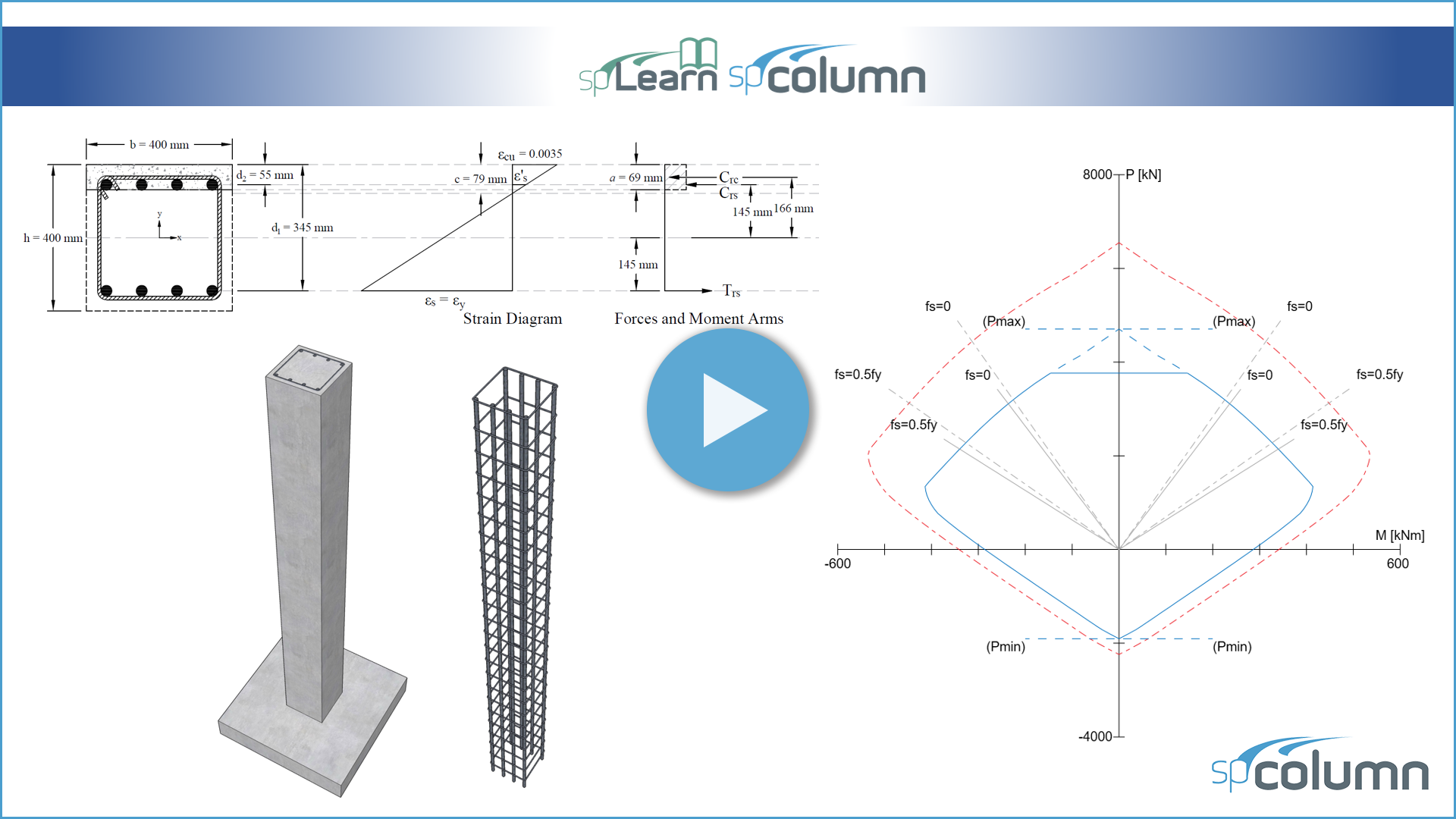 How to Design a Reinforced Concrete Column (CSA A23.3-19)
