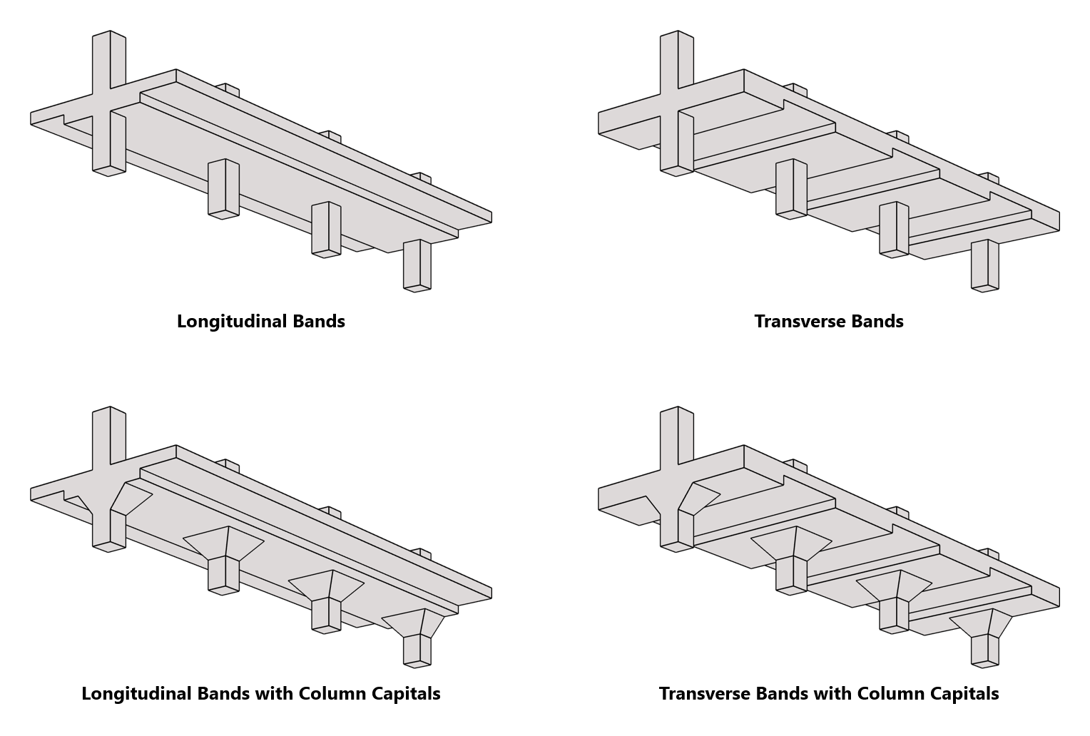 Shift Slabs StructurePoint - spSlab Systems
