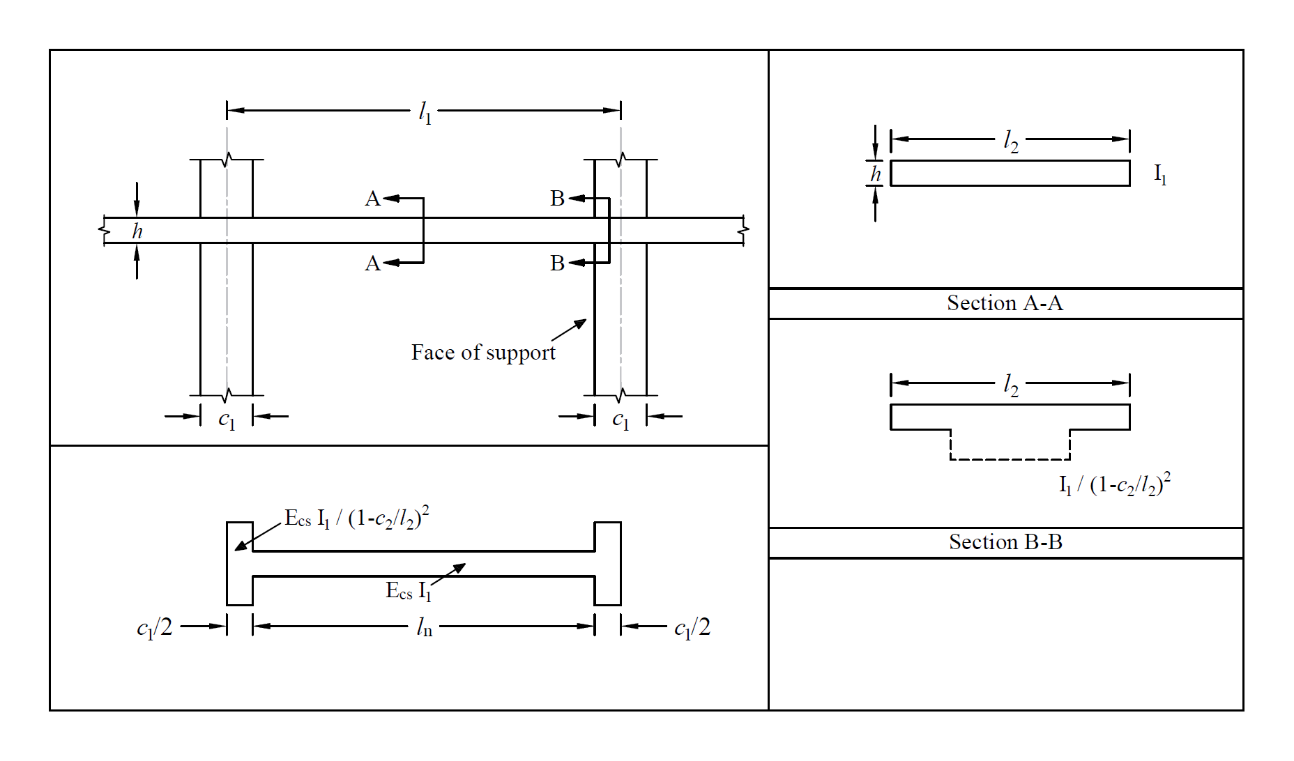 StructurePoint - spBeam Features