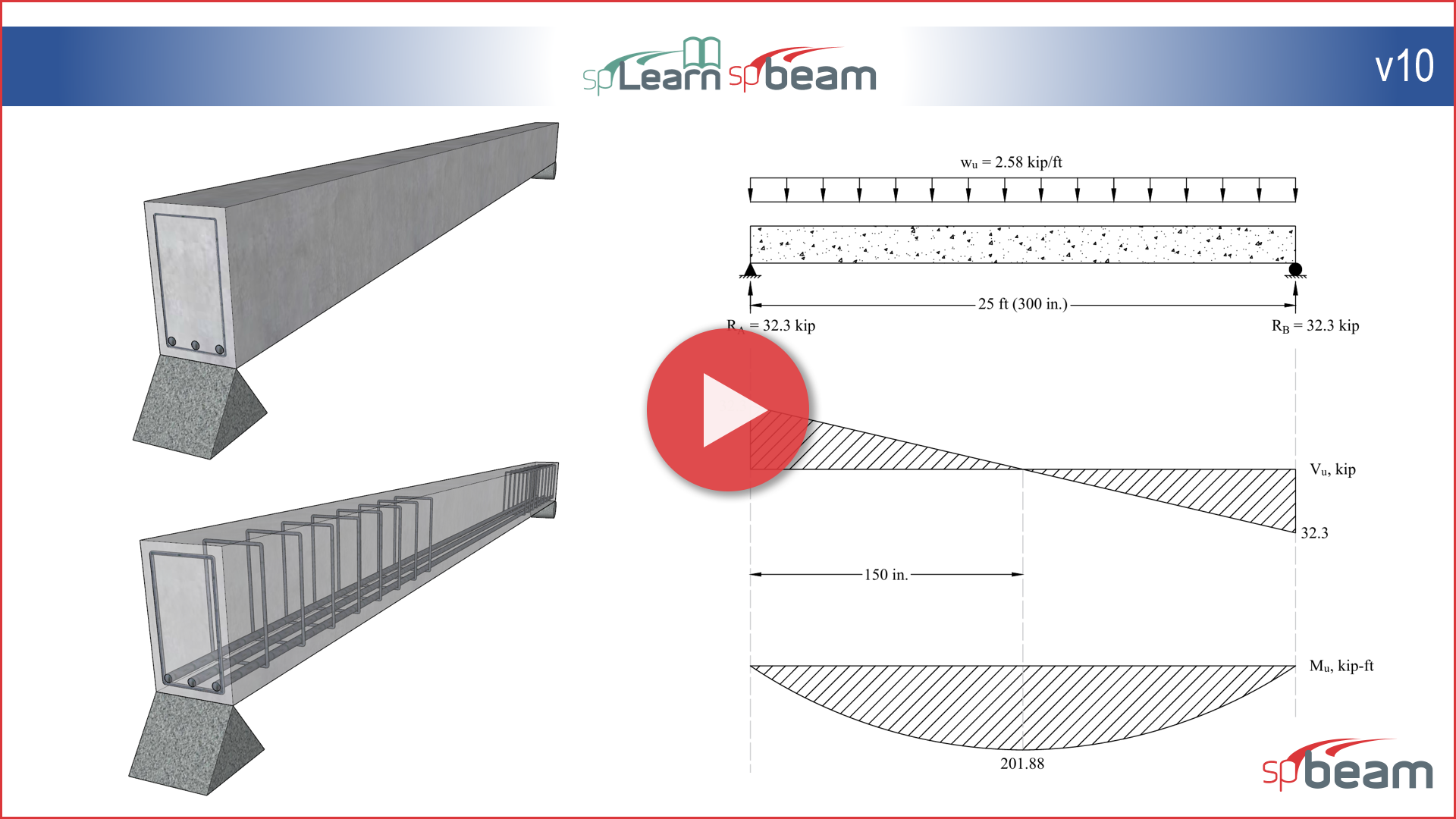 How to Model a Simply Supported Reinforced Concrete Beam Using spBeam v10