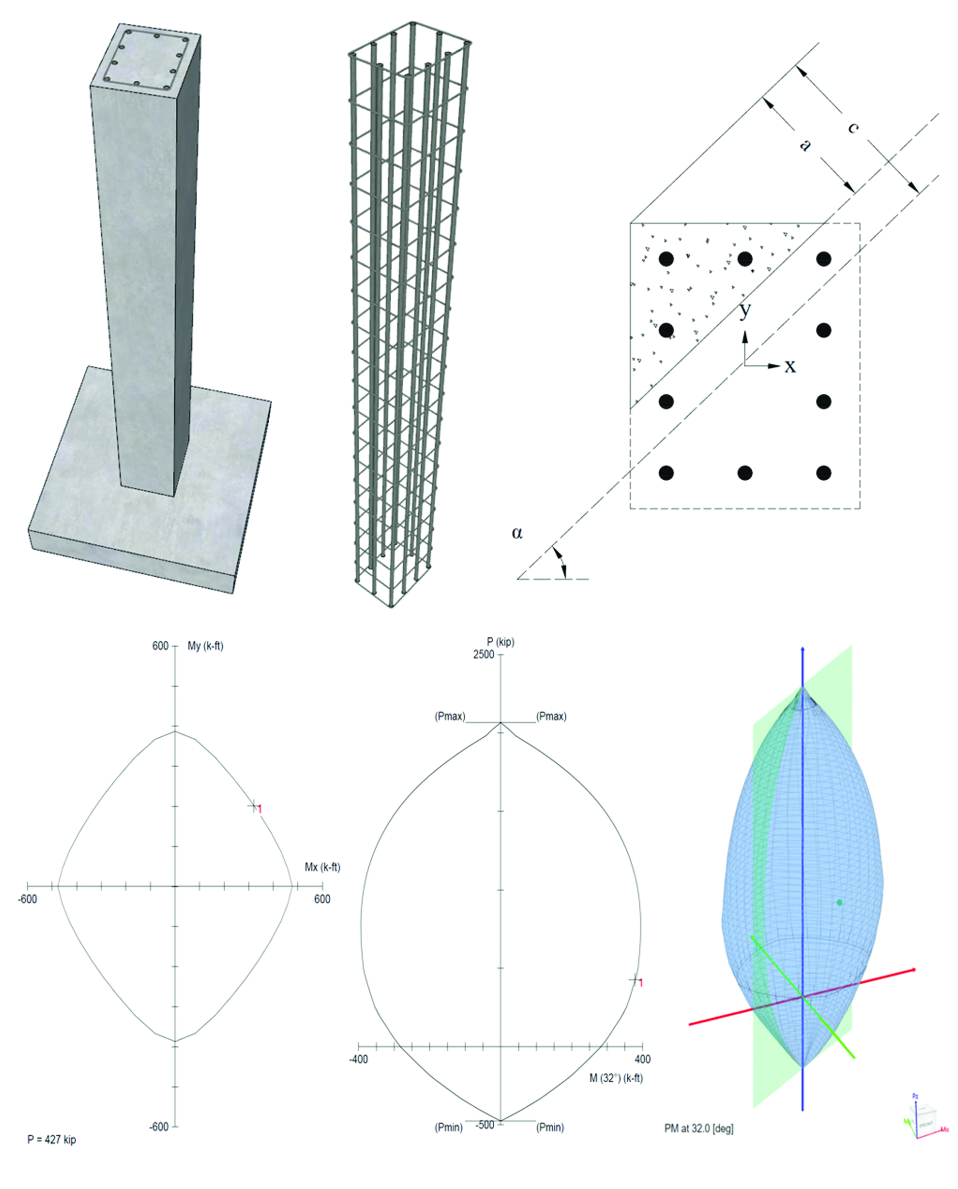 Combined Axial Force and Biaxial Bending 3D Failure Surface - Rectangular Column