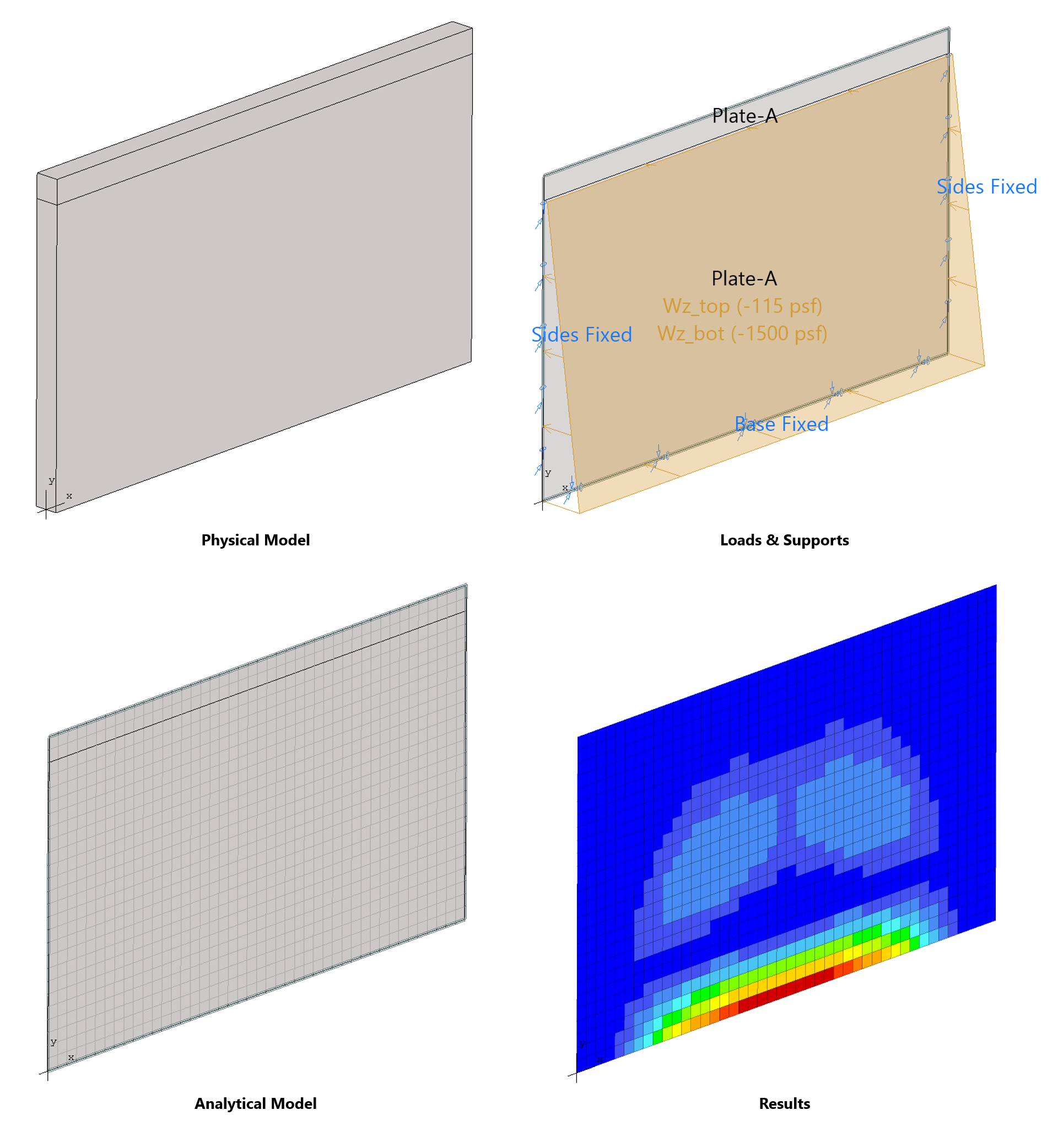 StructurePoint - spWall Systems