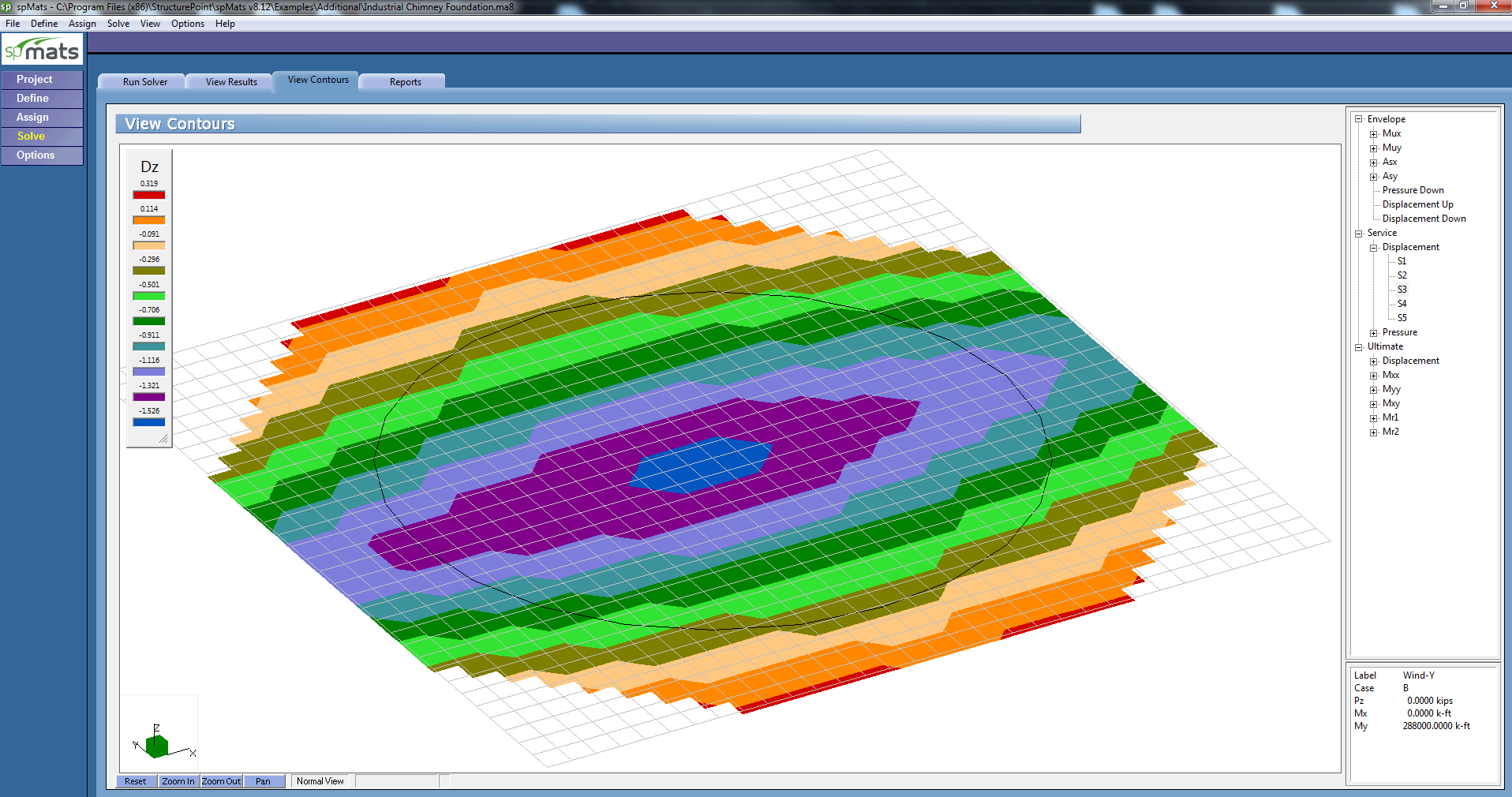 Spcolumn v5.50