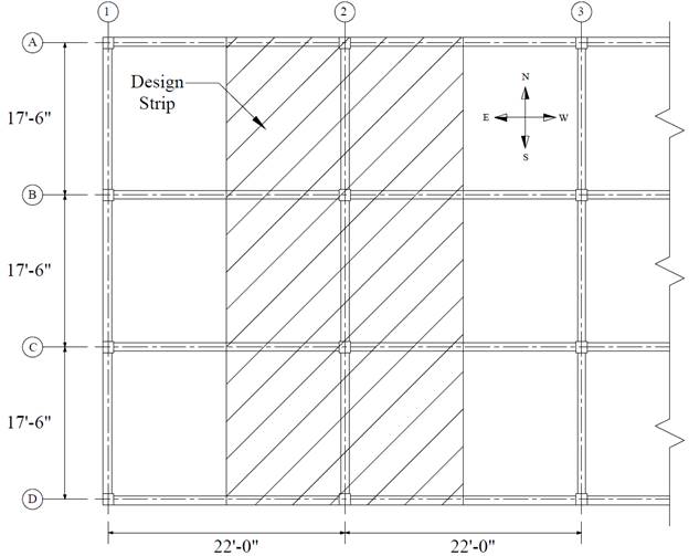 Two Way Concrete Slab With Beams Spanning Between Supports