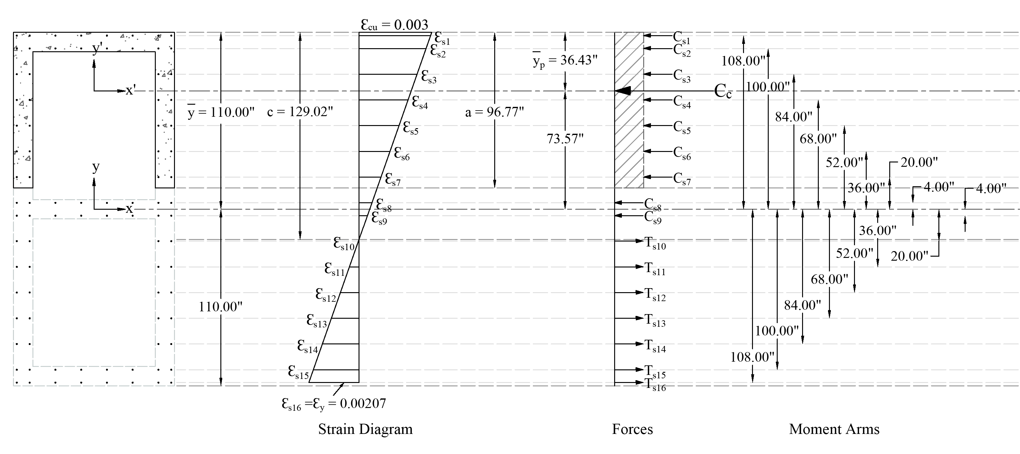 09 Bar Stress tension equal to fy