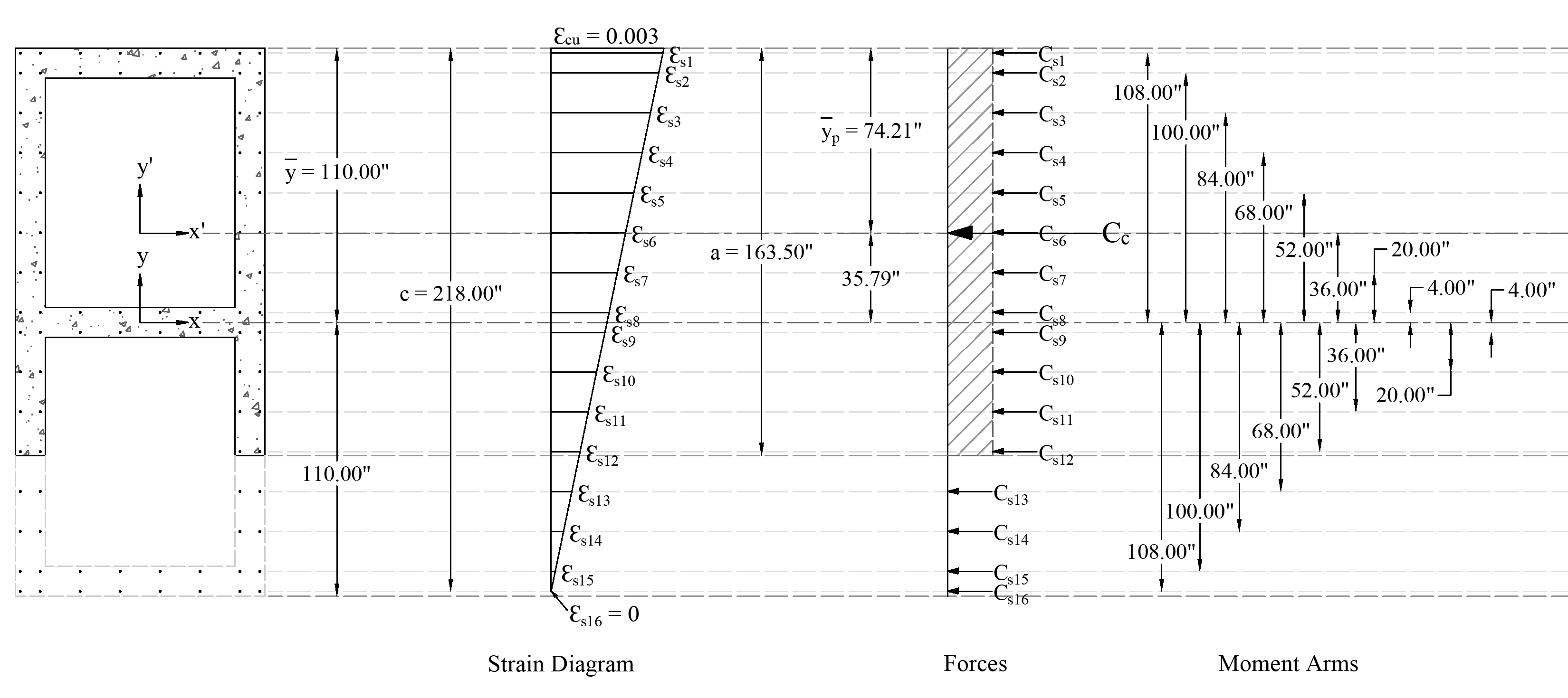 07 Bar Stress tension equal to zero