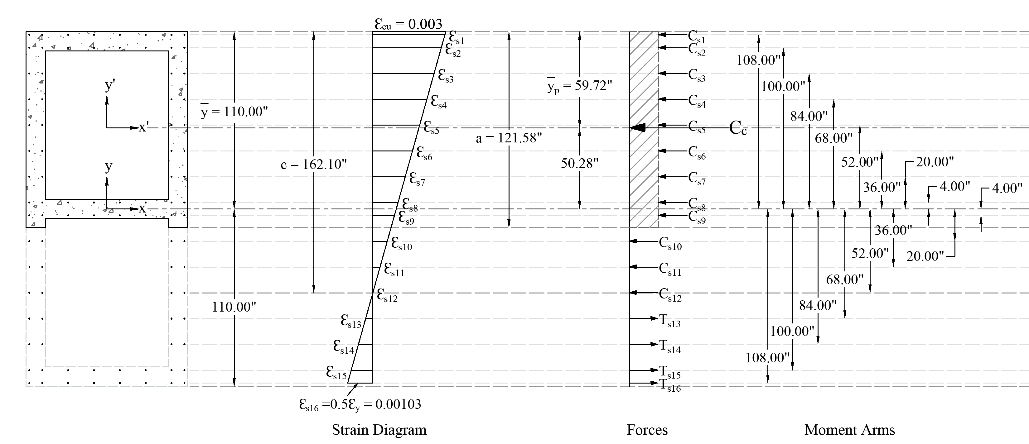 08 Bar Stress tension equal to 0.5 fy