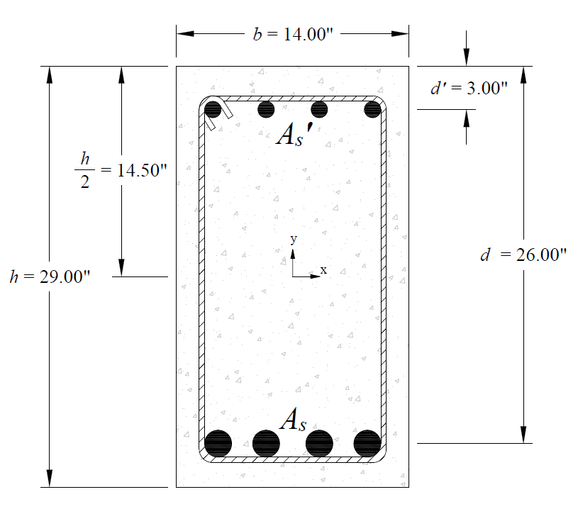 01-Beam Section
