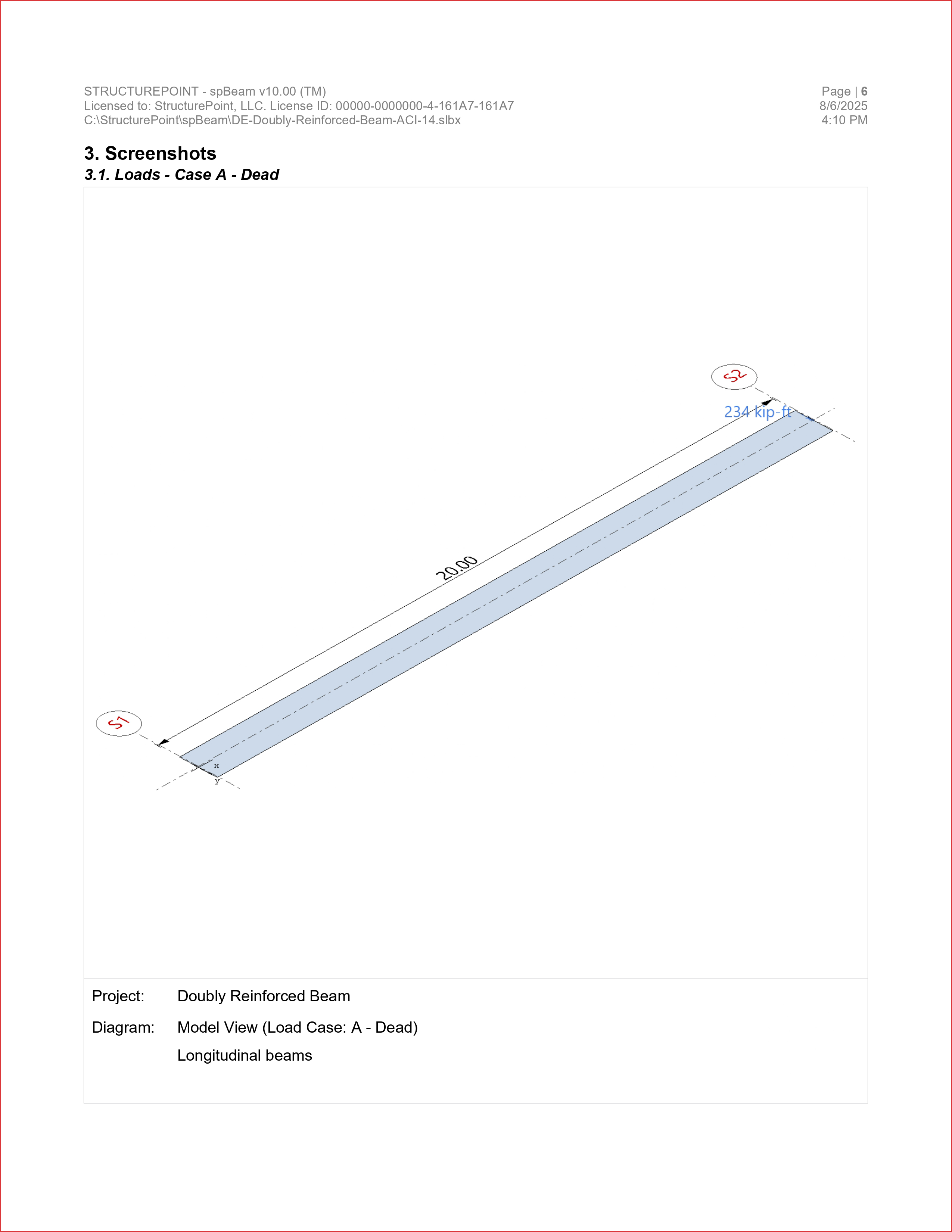 3. Model Results