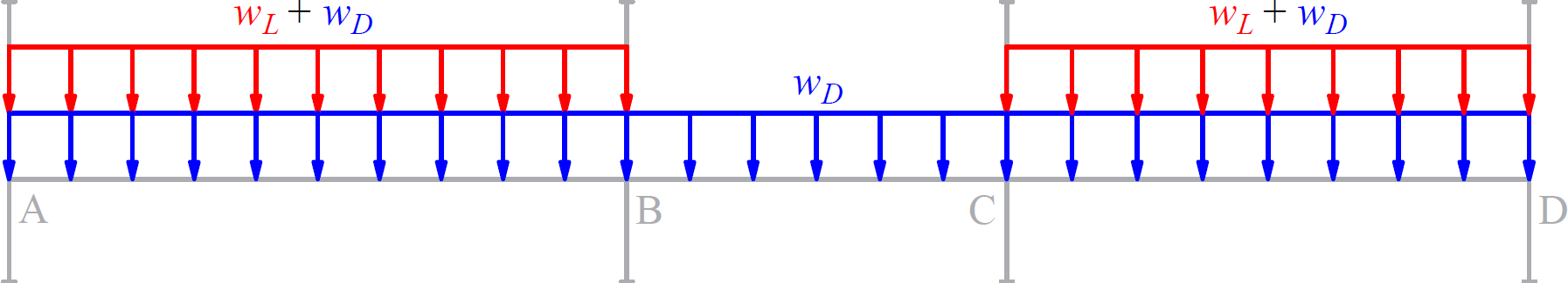 0.5