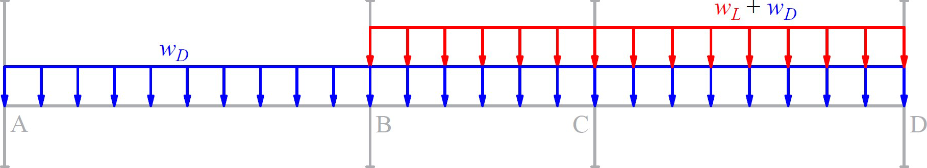 0.6