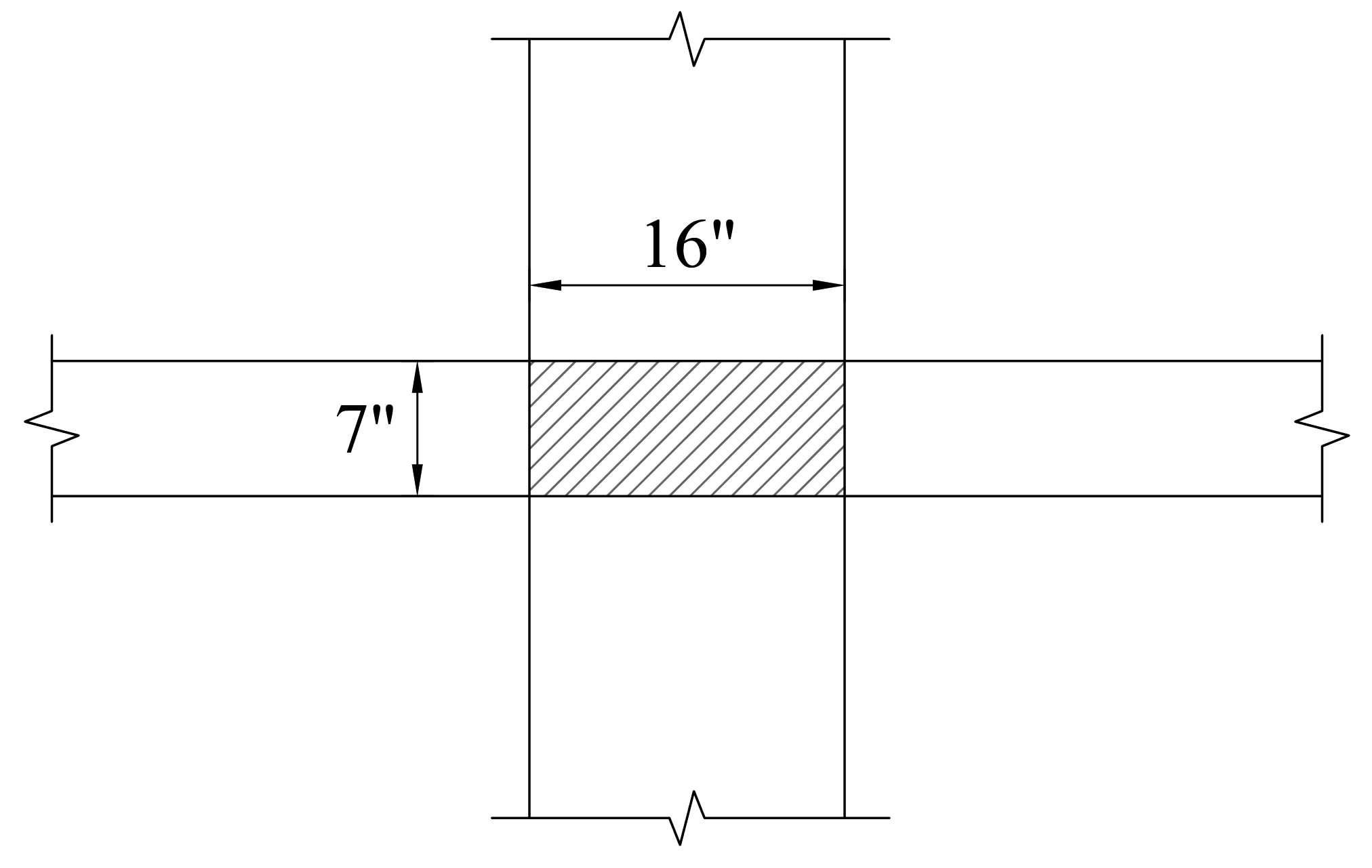 06 Torsional Member
