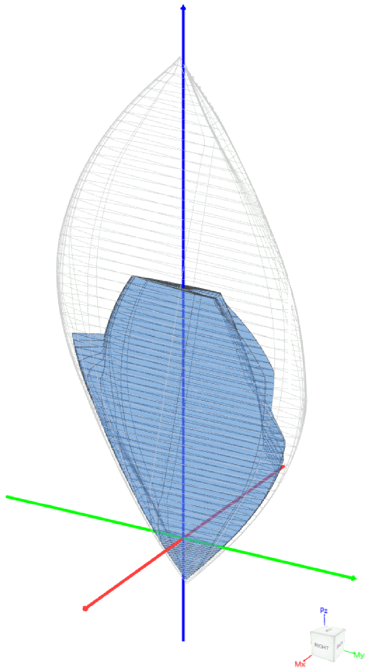 20 3D diagram
