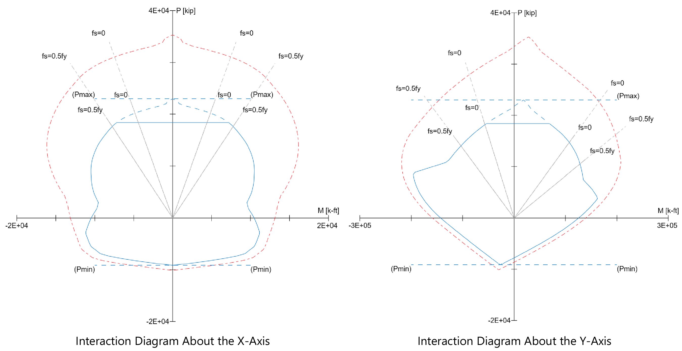 22 3D diagram v2