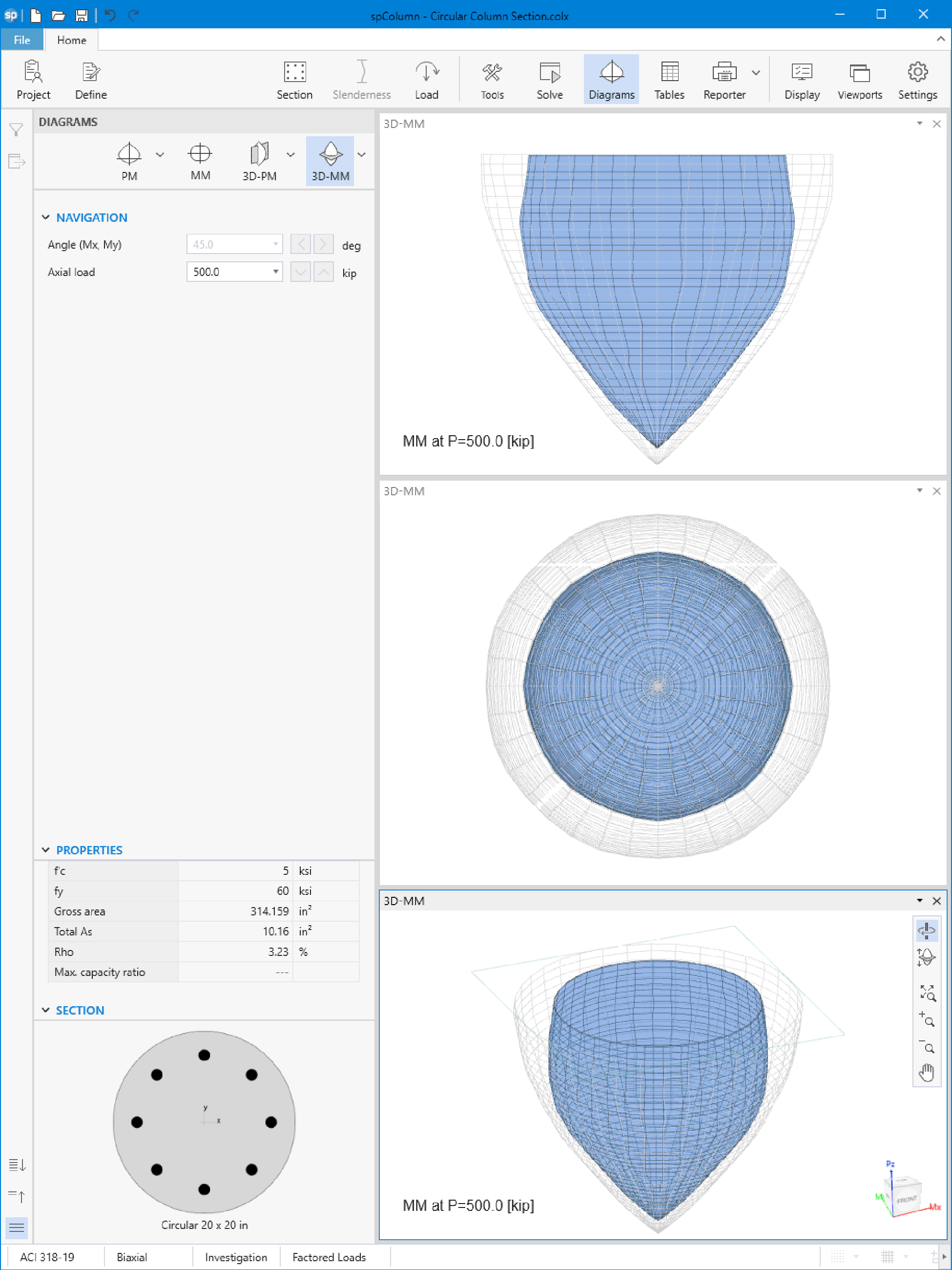 10. Conclusions and Observation