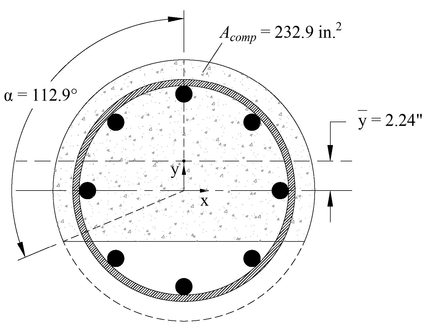 06 Section