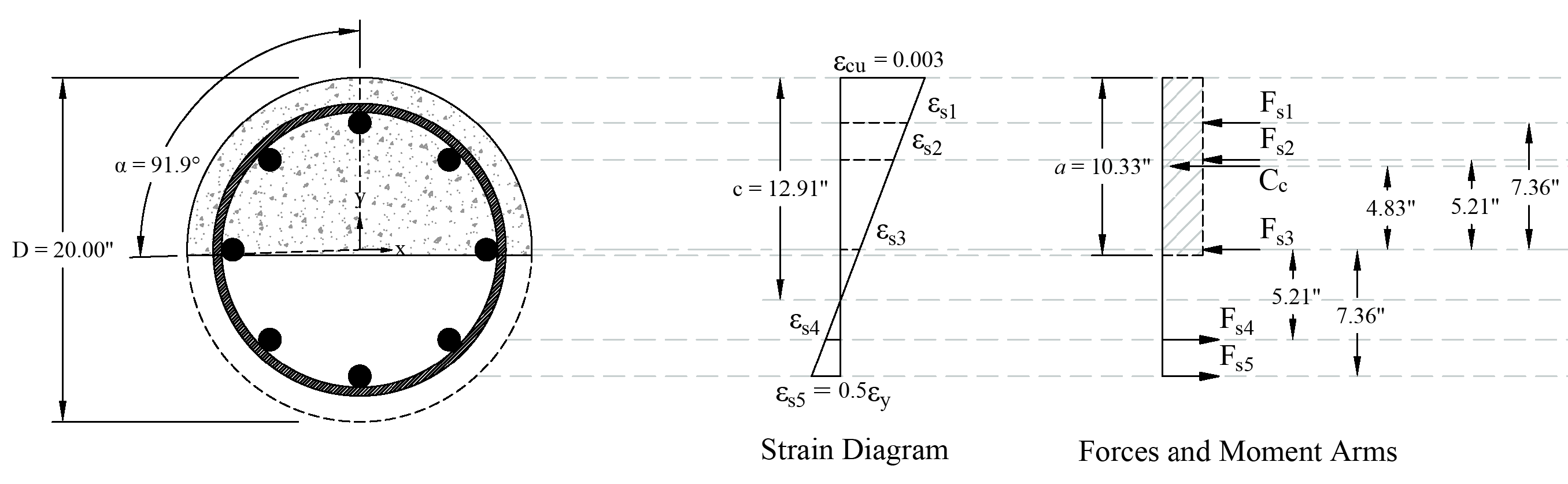 07 Bar Stresss Near Tension Face Equal to 0.5fy