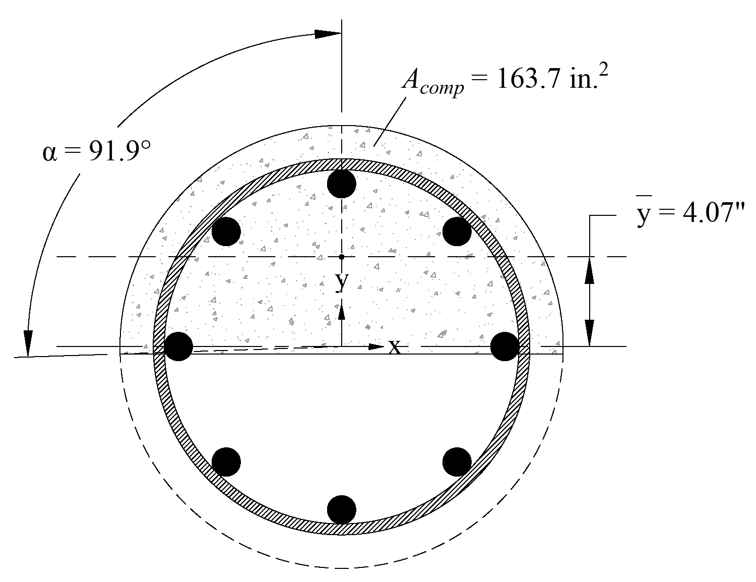 08 Section