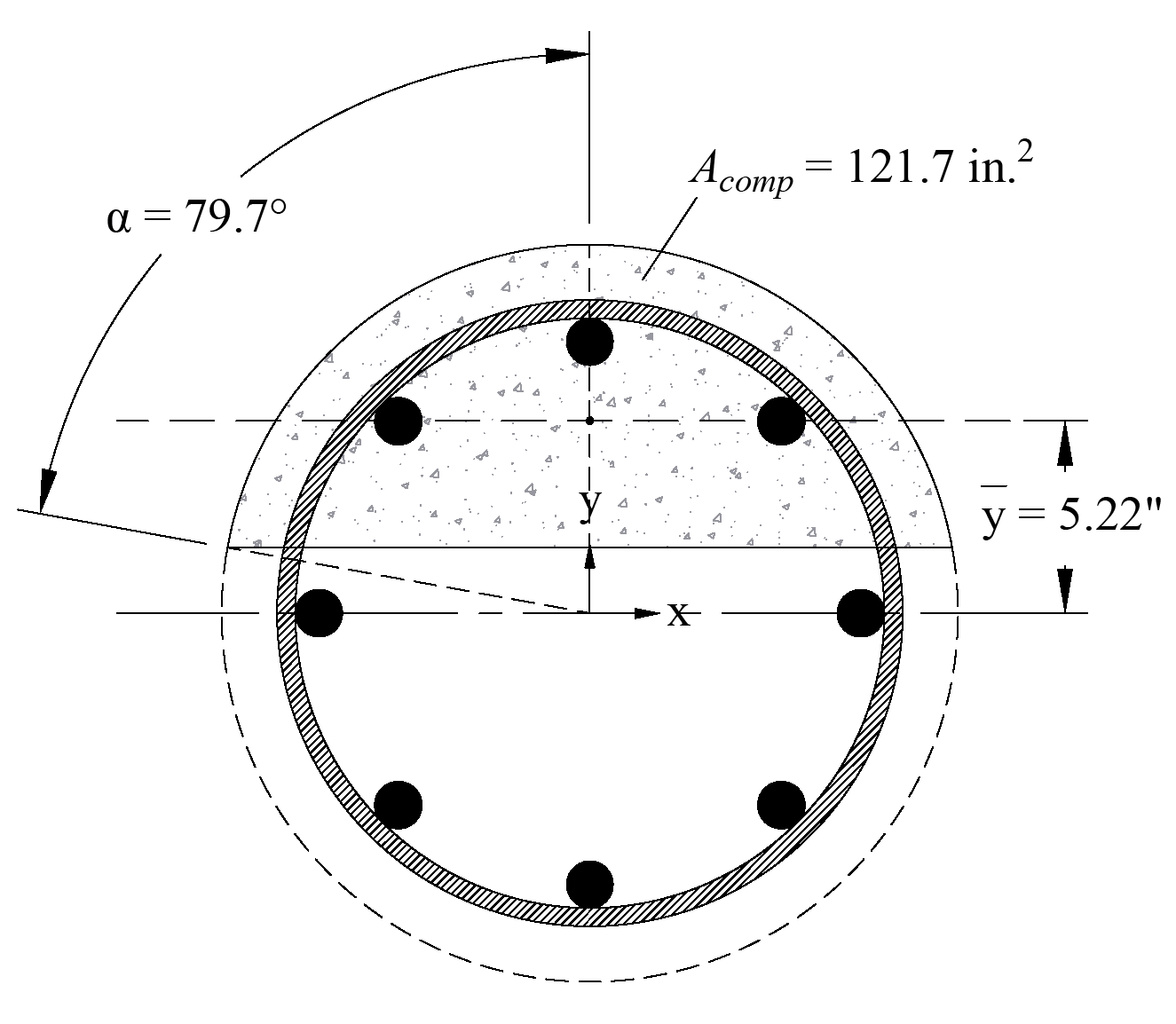10 Section