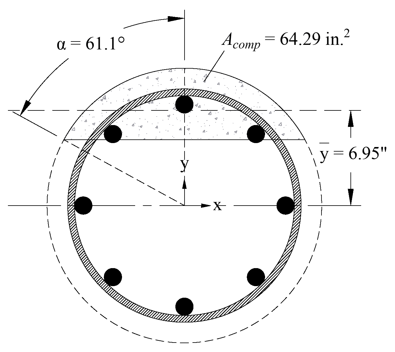 12 Section