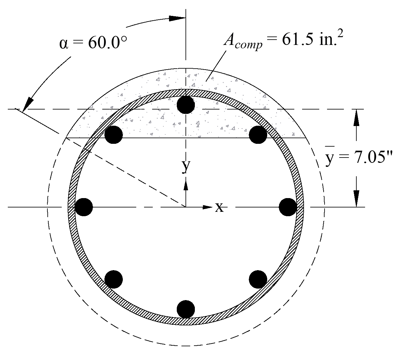 14 Section