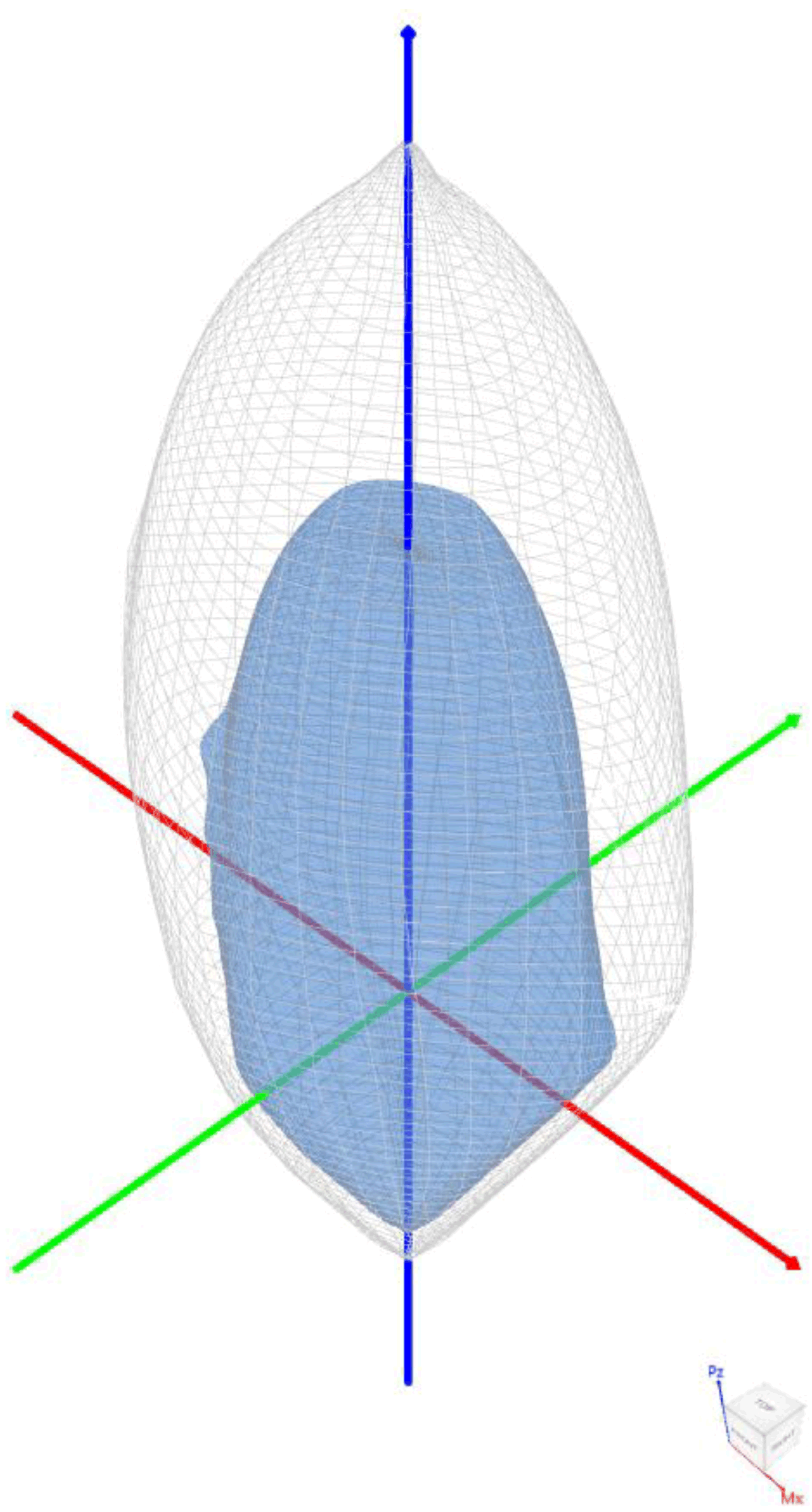 16 Nominal and Design 3D Failure