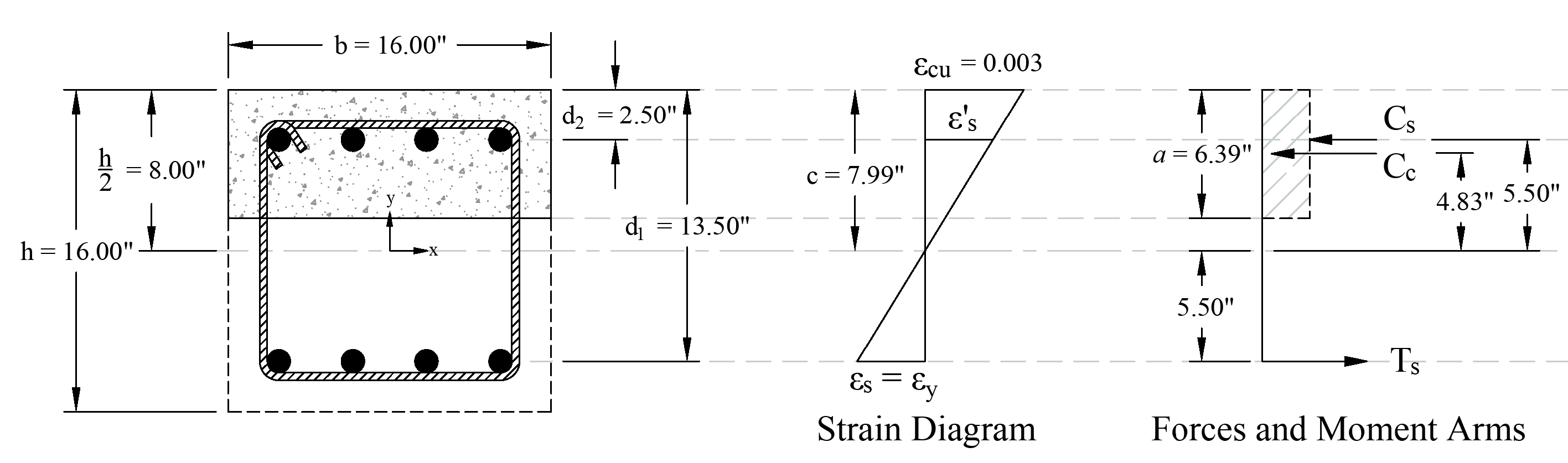 07 Bar Stress Near Tension Face Equal to fy