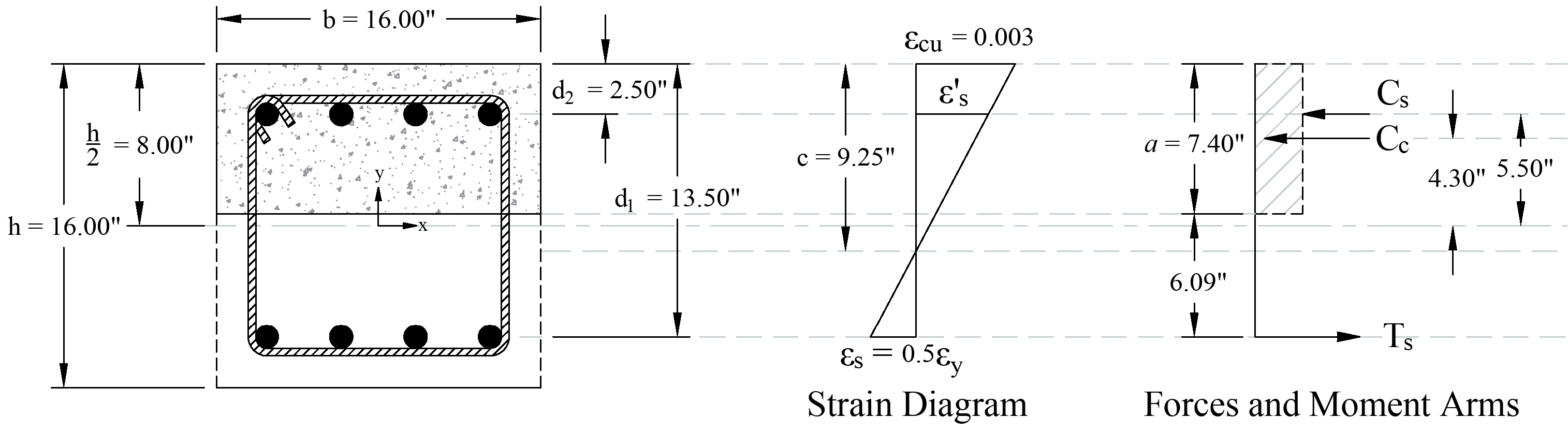 06 Bar Stress Near Tension Face Equal to 0.5fy