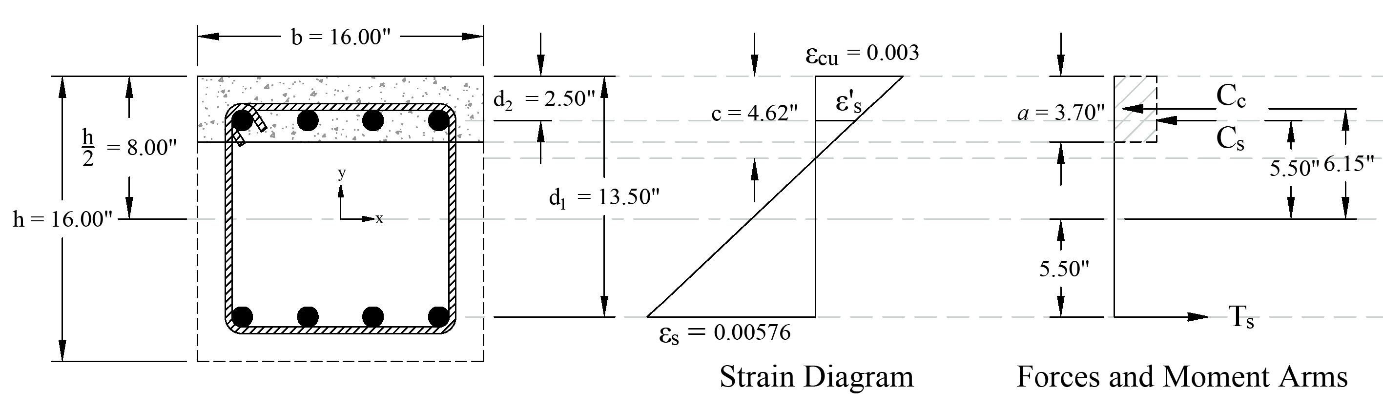 08 Bar Strain Near Tension Face Equal to ey+0.003