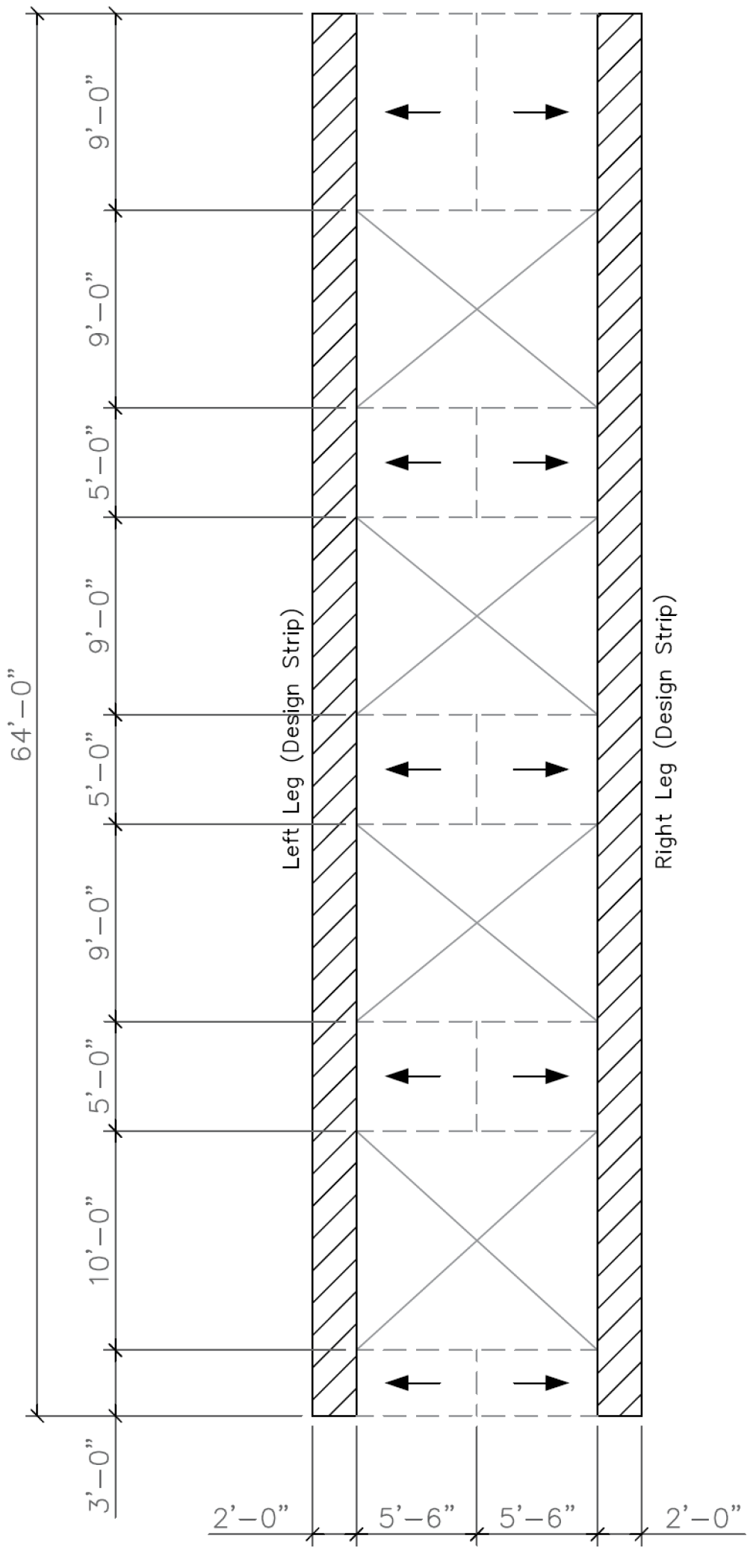 03 Tributary Widths