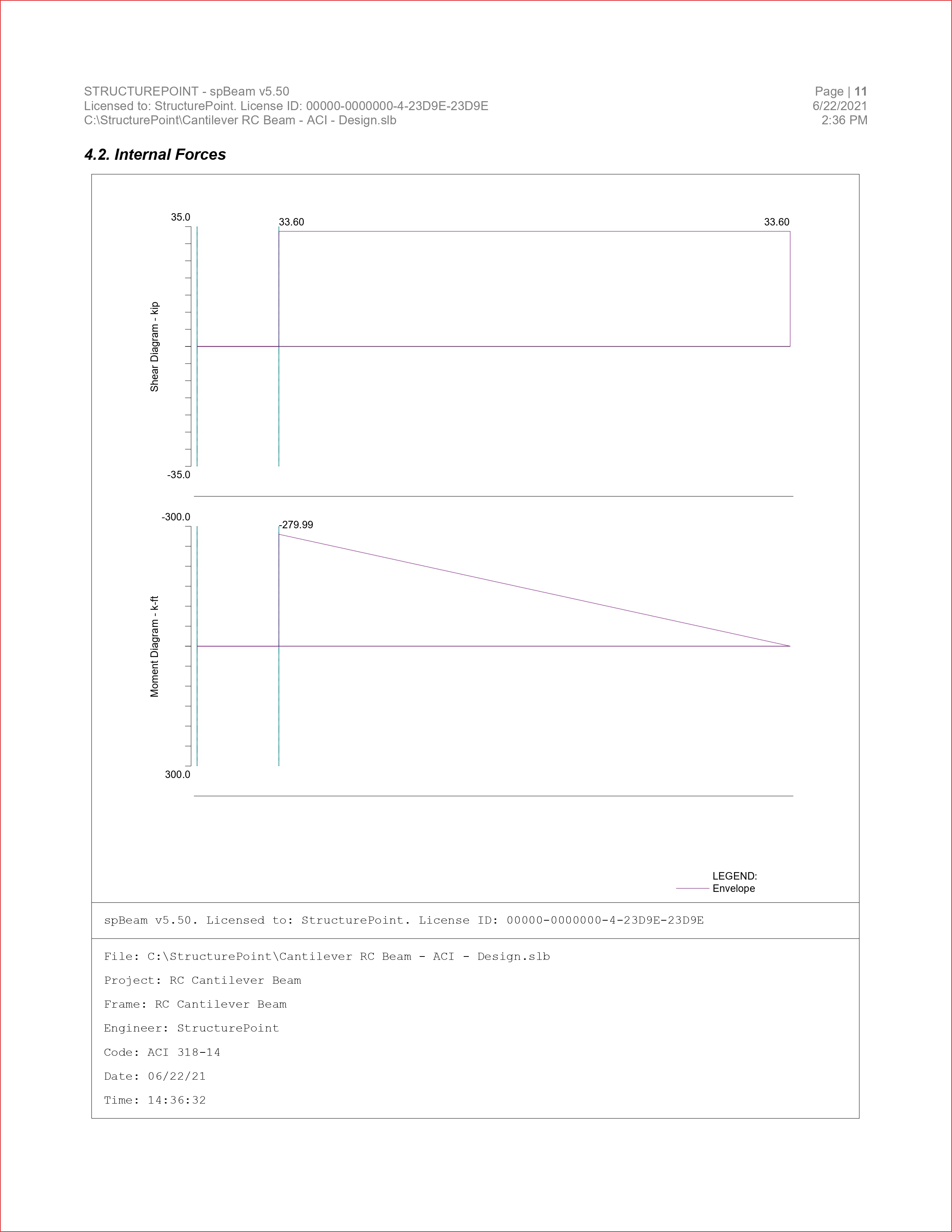 Cantilever RC Beam - ACI - Design_page-0011