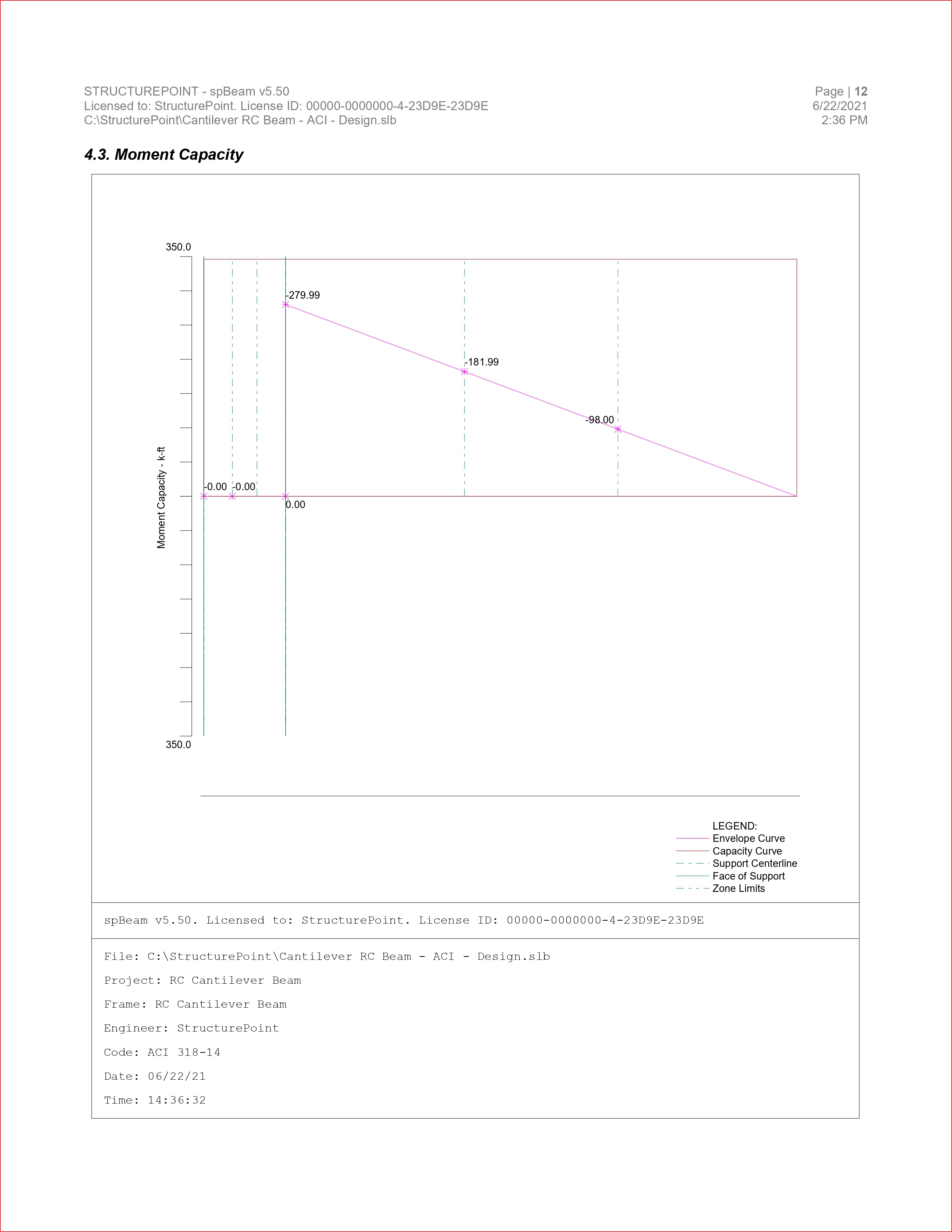 Cantilever RC Beam - ACI - Design_page-0012