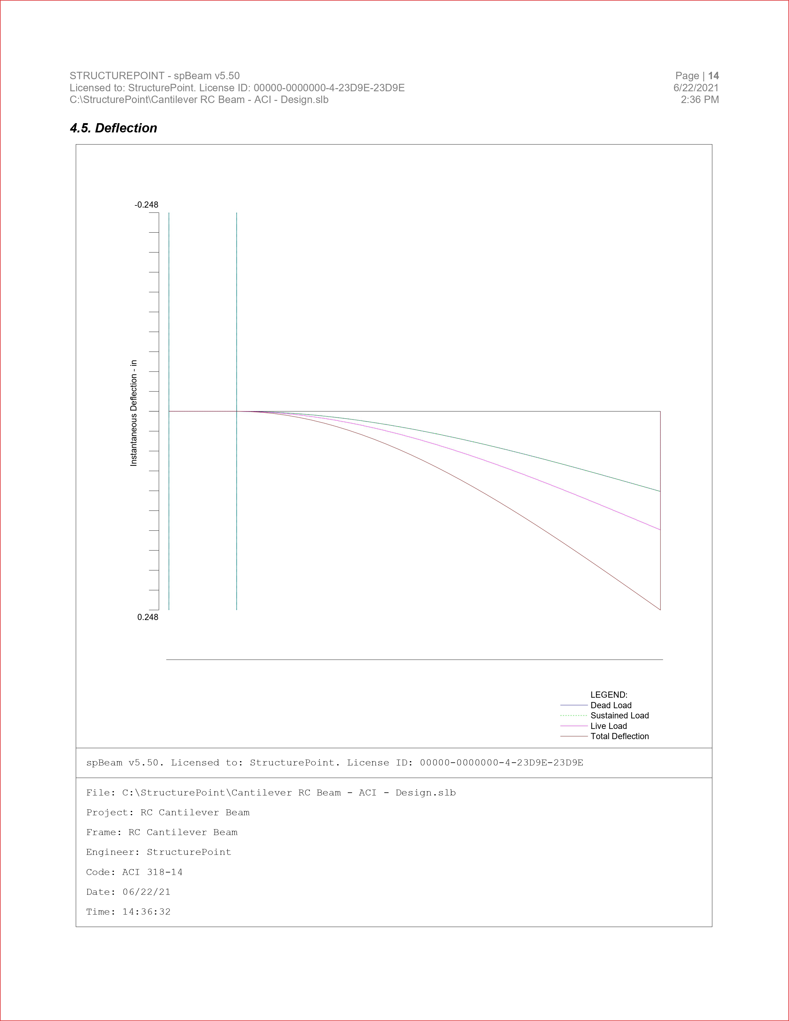 Cantilever RC Beam - ACI - Design_page-0014