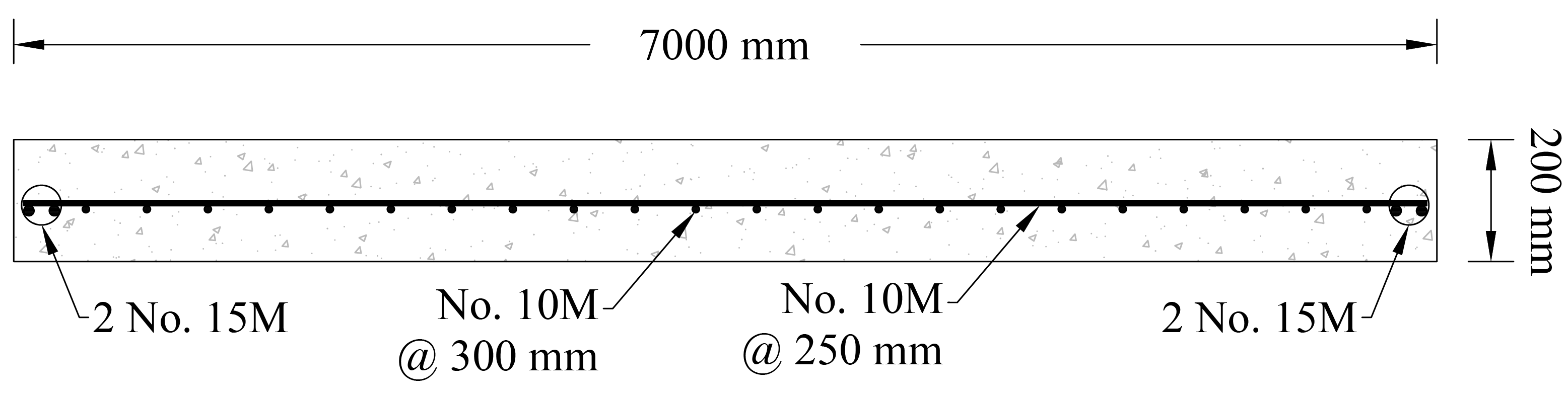 04 Reinforcement Details