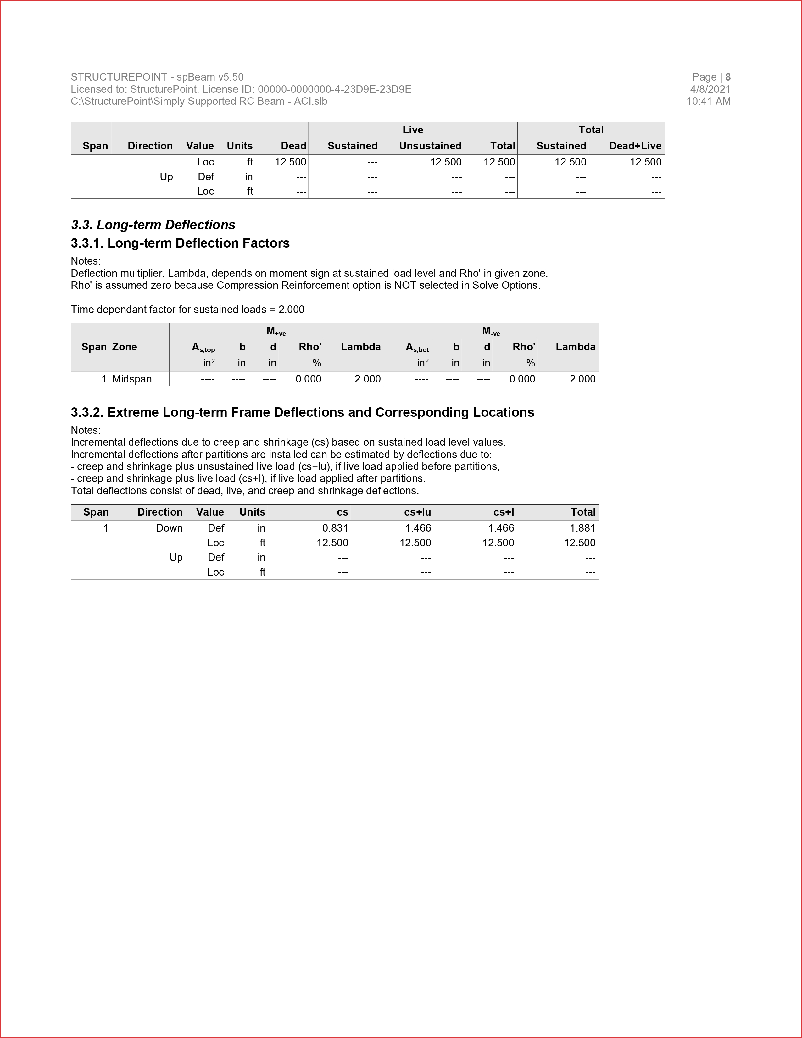 Simply Supported RC Beam - ACI_page-0008