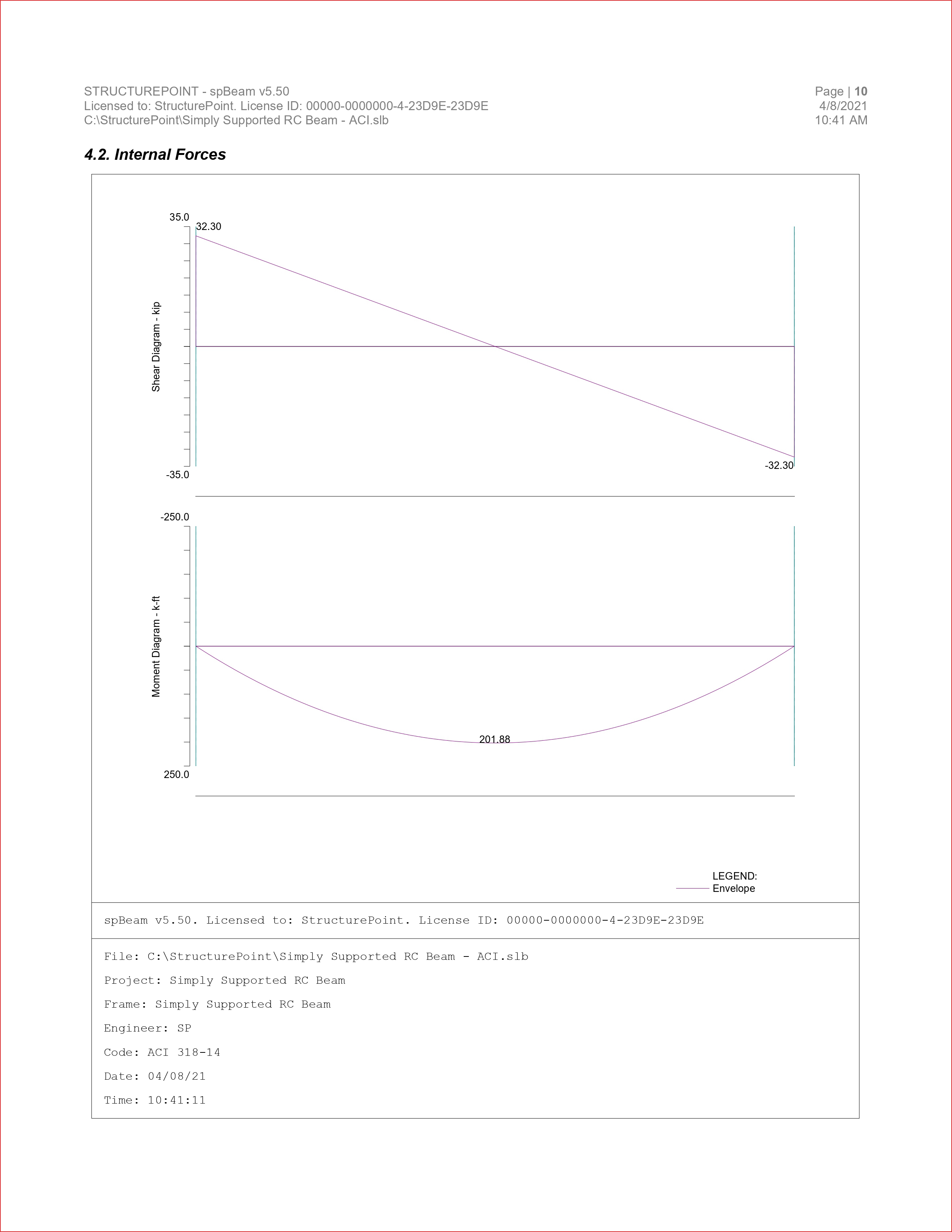 Simply Supported RC Beam - ACI_page-0010