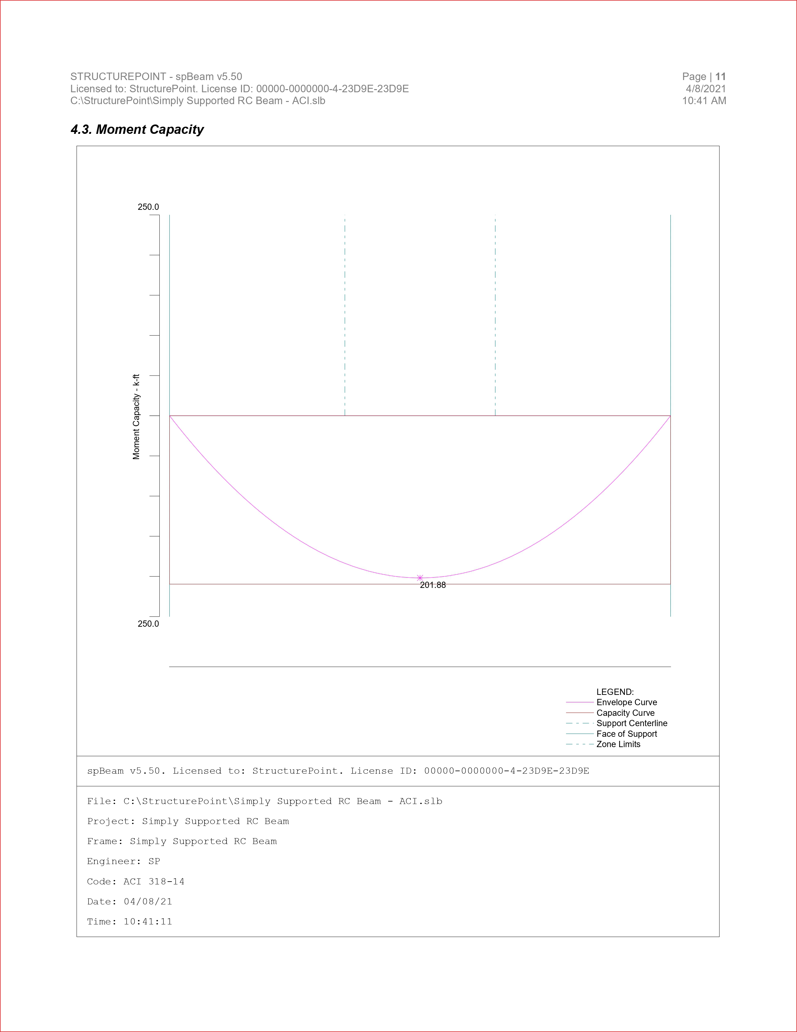 Simply Supported RC Beam - ACI_page-0011