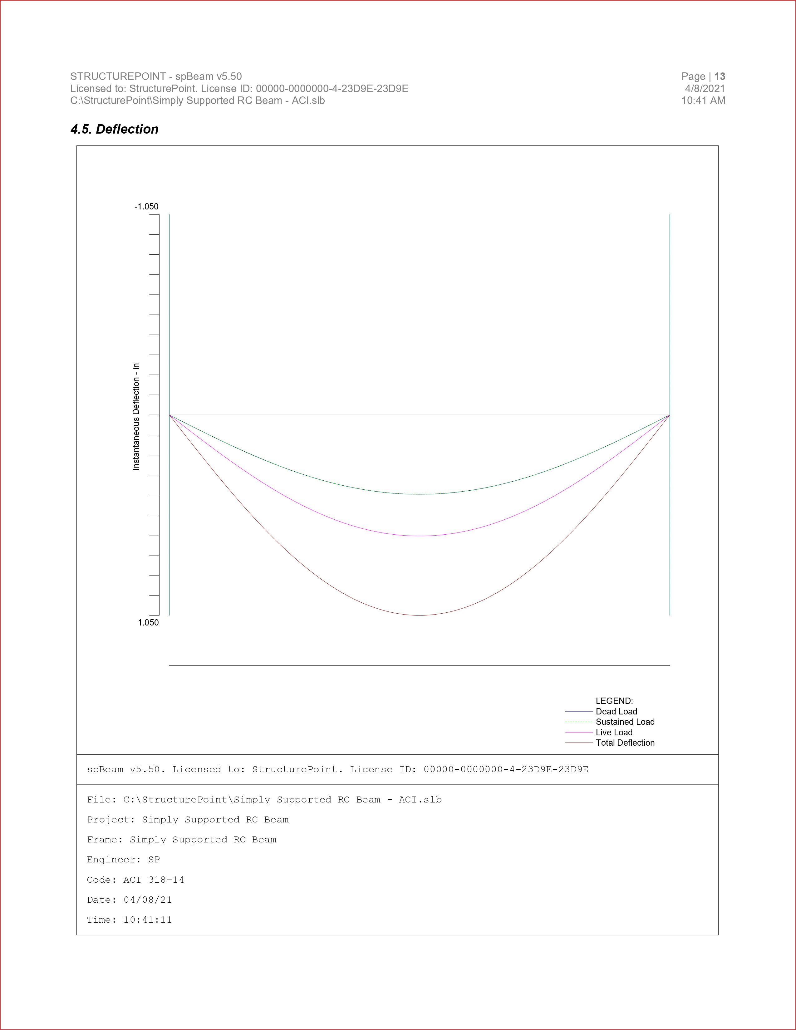 Simply Supported RC Beam - ACI_page-0013