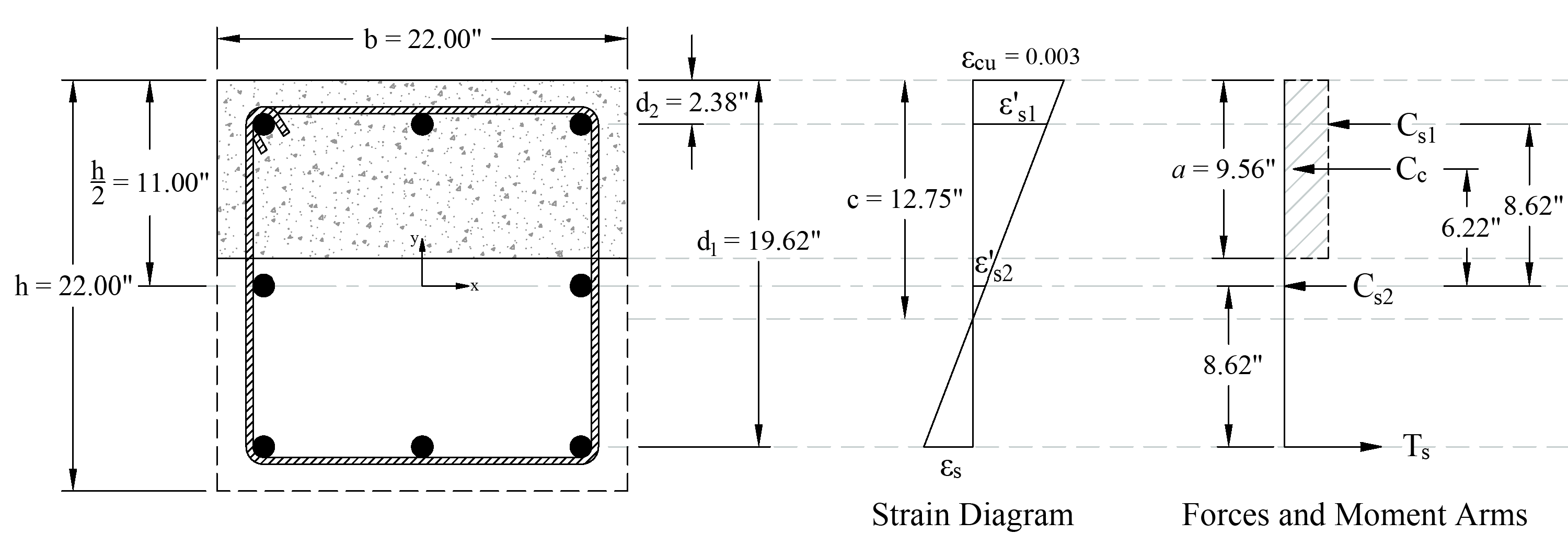 10 Column Design