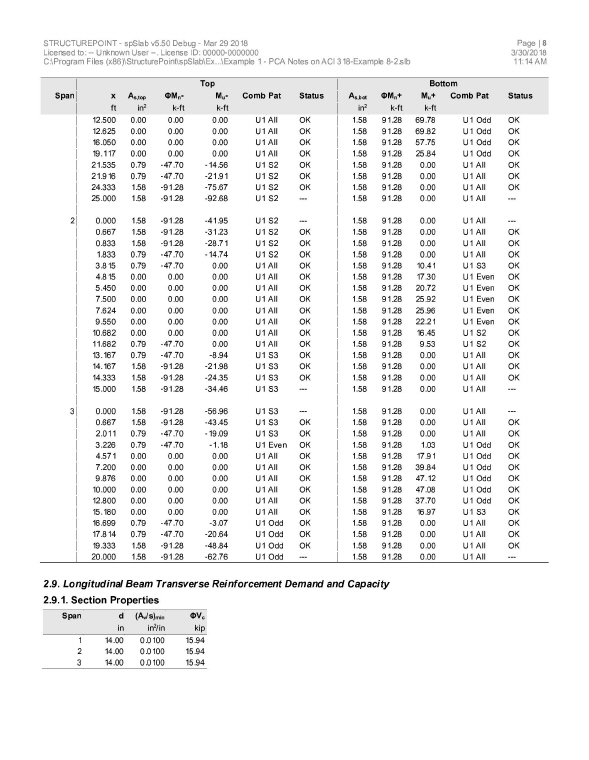 Example_1_-_PCA_Notes_on_ACI_318-Example_8-2_5.jpg