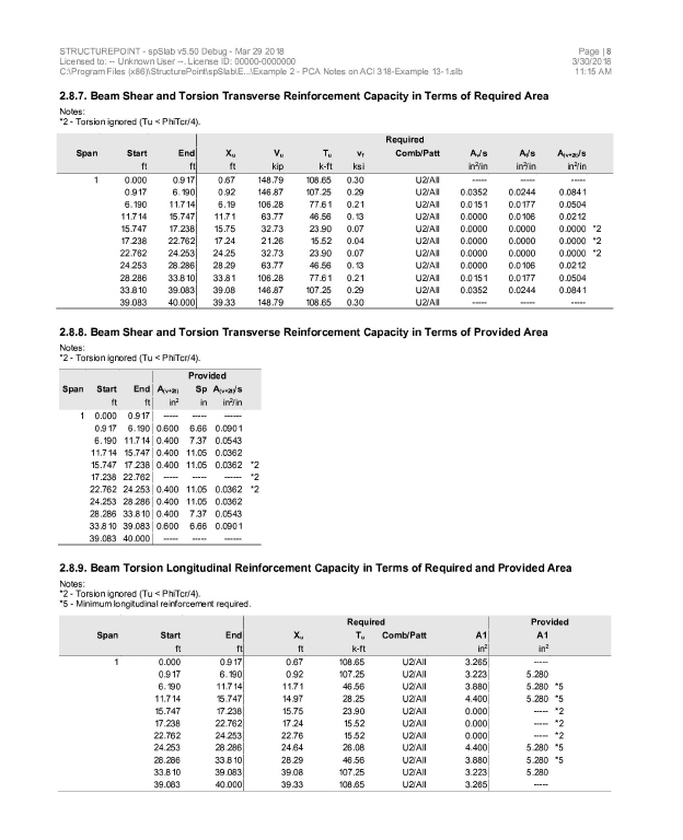Example_2_-_PCA_Notes_on_ACI_318-Example_13-1_7.jpg