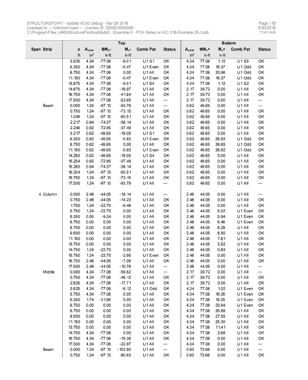 Example_5_-_PCA_Notes_on_ACI_318-Example_20-2_11.jpg