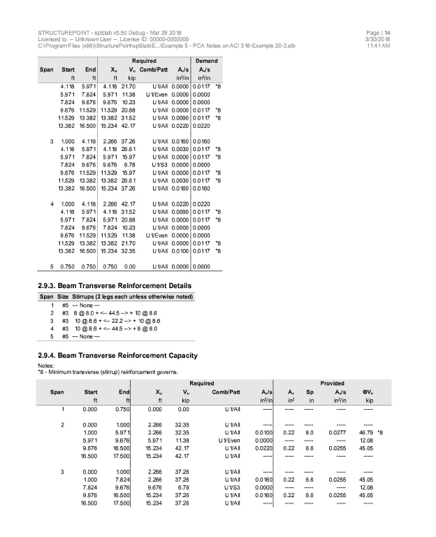 Example_5_-_PCA_Notes_on_ACI_318-Example_20-2_13.jpg