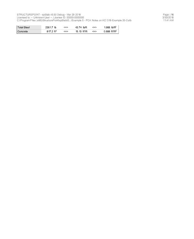 Example_5_-_PCA_Notes_on_ACI_318-Example_20-2_15.jpg