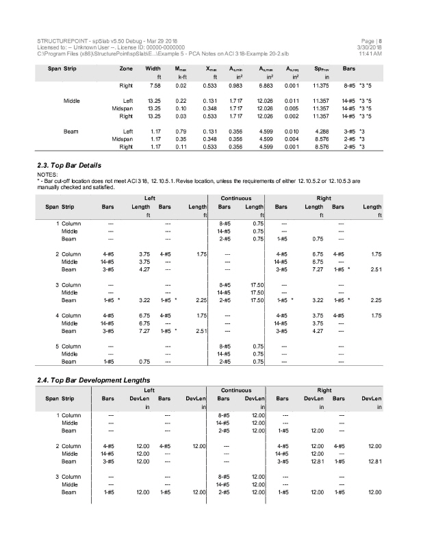 Example_5_-_PCA_Notes_on_ACI_318-Example_20-2_7.jpg