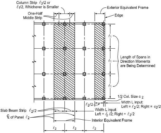 spSlab and spBeam Manual