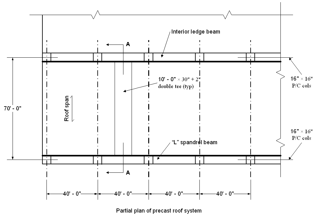 spSlab and spBeam Manual