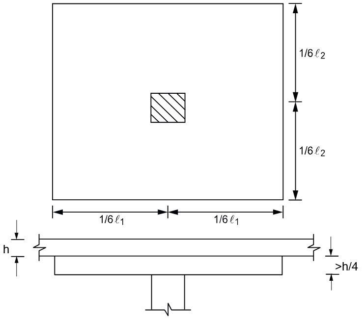 Spslab And Spbeam Manual