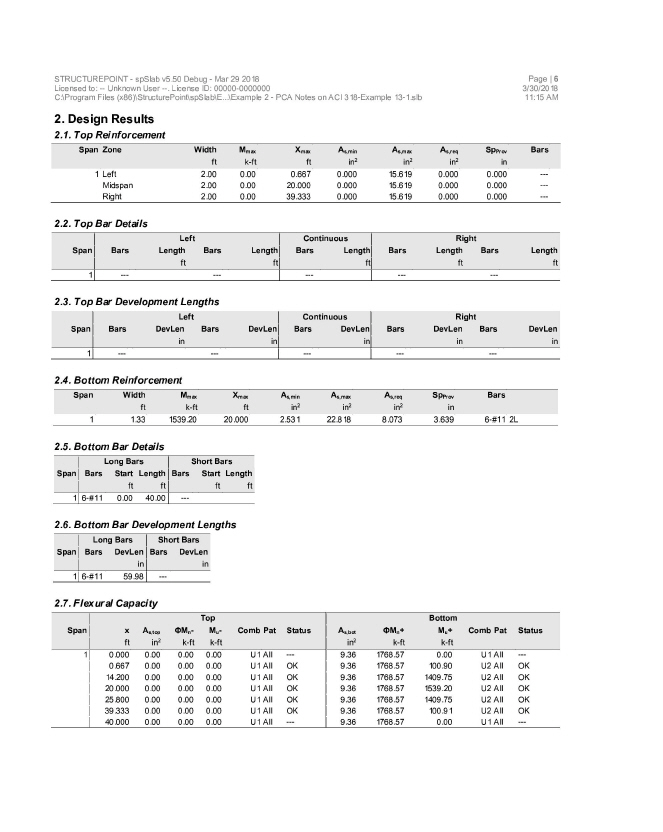 spSlab and spBeam Manual