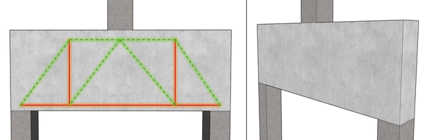 Deep beam as a transfer girder in a building frame